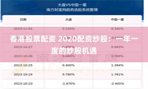 香港股票配资 2020配资炒股：一年一度的炒股机遇