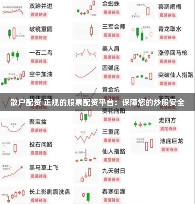 散户配资 正规的股票配资平台：保障您的炒股安全